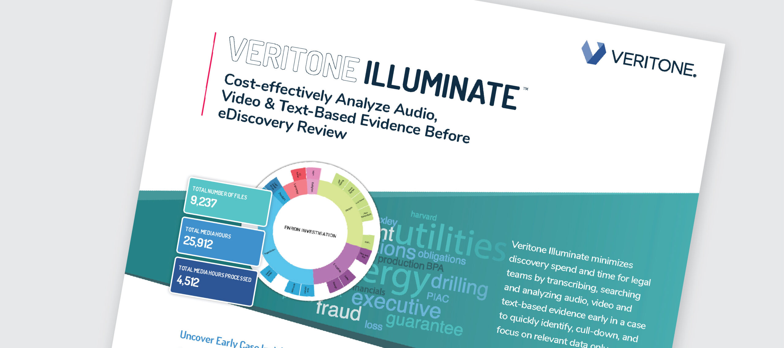 Veritone Illuminate Overview - Veritone