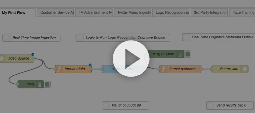 Automate Studio: Overview - Veritone